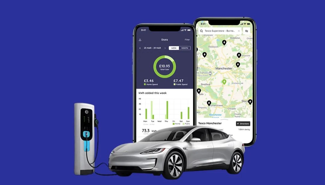 EV Charging App Development Guide 2026 Cost Features Banner.webp