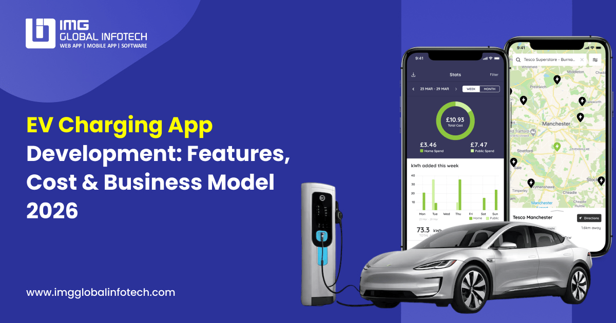 EV Charging App Development Guide 2026 Cost Features Og 