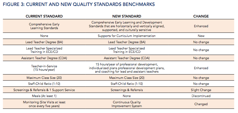 S Cde Ca Gov Sp Cd Re Documents Pdgneedsassessment Pdf Last year the state spent 6472 per child. S Cde Ca Gov Sp Cd Re Documents Pdgneedsassessment Pdf