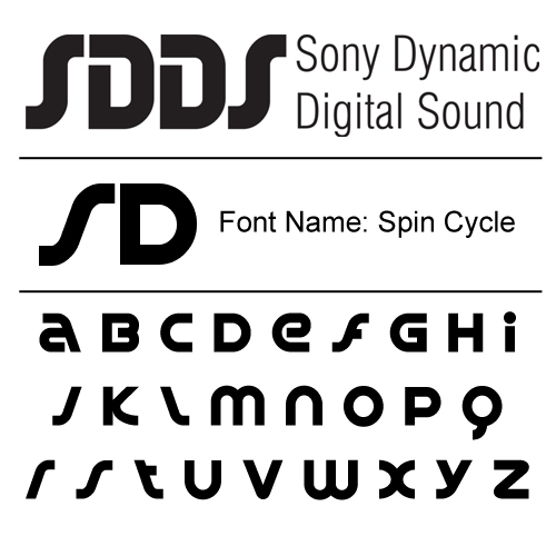 Coco Loco Km 43 Brands Of The World Download Vector Logos And Logotypes