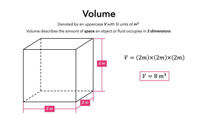 What is the volume of the cylinder shown