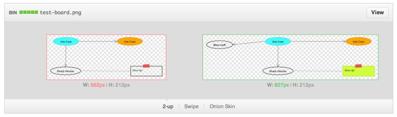 Github Sachinbajajxd Sketchboard - Stunning Vintage Texture - Retina