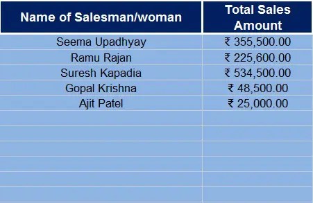 picture Sales Commission Sheet Template download sales commission calculator