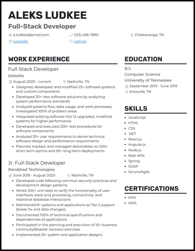 11 Real Full Stack Developer Resume Examples That Worked In 2024 - High Resolution Geometric Backgrounds for Desktop