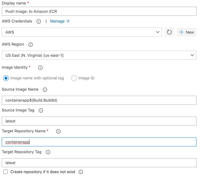 Deploying A Asp Net Core Web Application To Amazon Ecs Using An Azure Devops Pipeline Aws - High Resolution Light Arts for Desktop