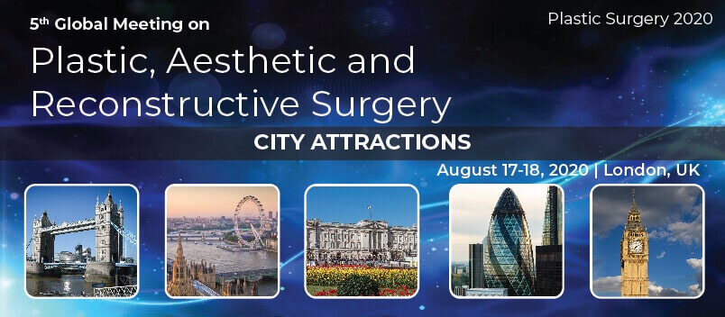 Plastic Surgery Conferences Aesthetic Surgery Conferences