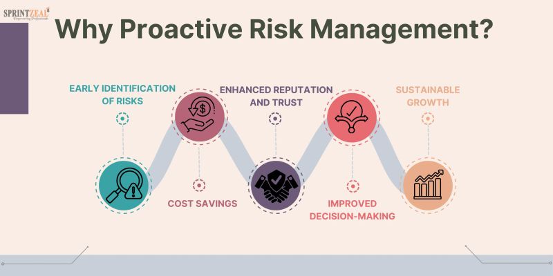 Hypernative Proactive Security And Risk Prevention - HD Abstract Arts for Desktop