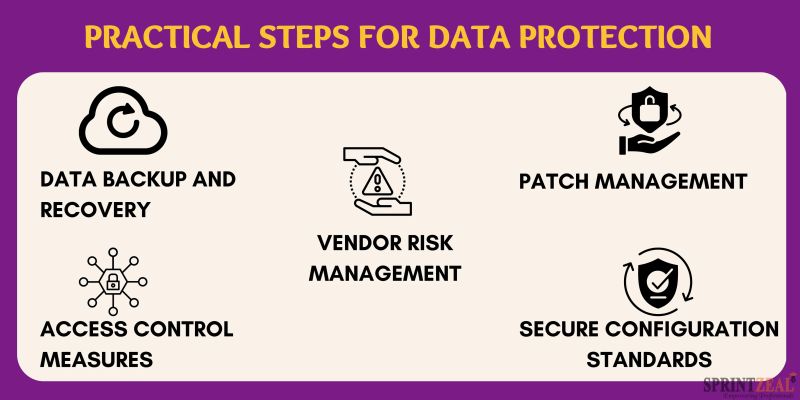 Proactive Intelligence Key To Prevention Mitigation - Beautiful High Resolution Dark Patterns | Free Download