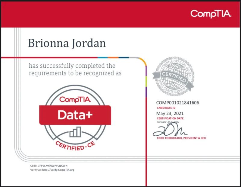 What Is Comptia Data Certification - Creative Mobile Vintage Images | Free Download