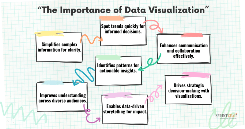 How To Create An Effective Data Visualization Strategy - Gorgeous Retina Light Backgrounds | Free Download