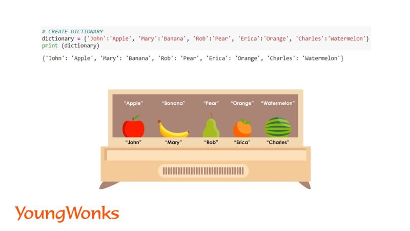 Dictionary Union Operators And New String Methods In Python 3 9 - Dark Photo Collection - Full HD Quality