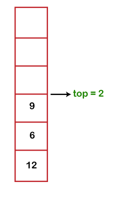 Java Stack Class Tpoint Tech - Best Ocean Wallpapers in High Resolution