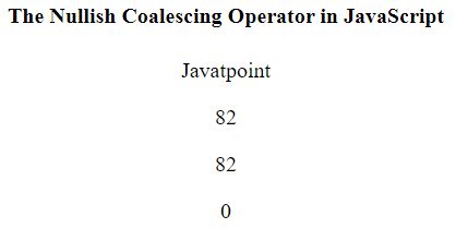Nullish Coalescing Operator For Javascript Concept - Mountain Background Collection - Retina Quality
