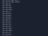 Node Js Crypto Getciphers Method Tpoint Tech