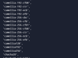Node Js Crypto Getciphers Method Tpoint Tech