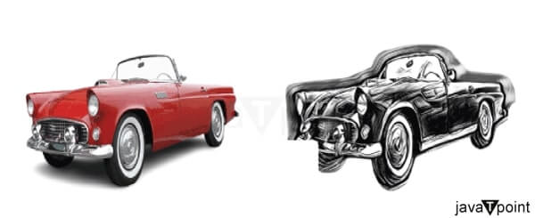 15 Top Computer Vision Projects Ideas For Beginners 2023 - High Quality Retina Minimal Images | Free Download