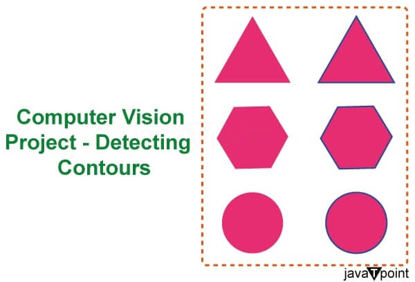 15 Top Computer Vision Projects Ideas For Beginners 2023 - Elegant Dark Art - 8K