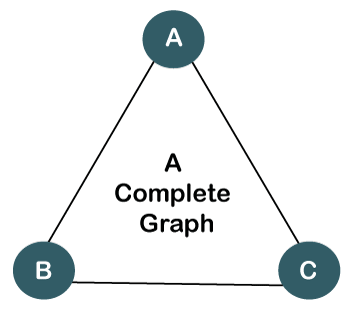 Spanning Tree Protocol Tpoint Tech - Premium Nature Image Gallery - 8K