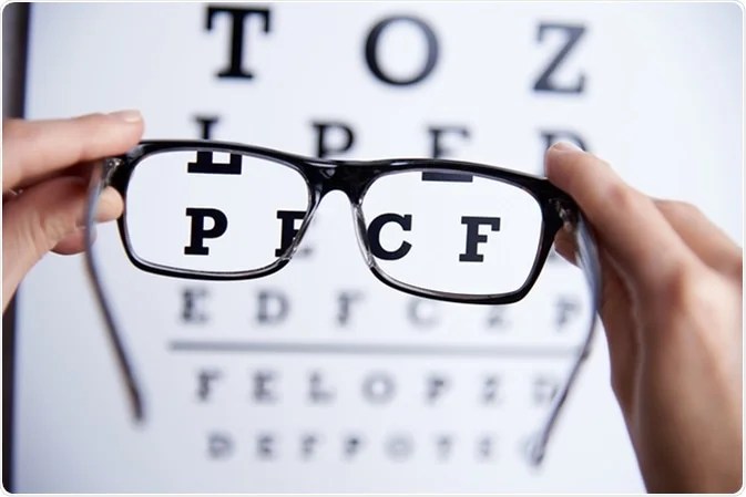 Importance Of Regular Eye Checks And The Check Up Procedure