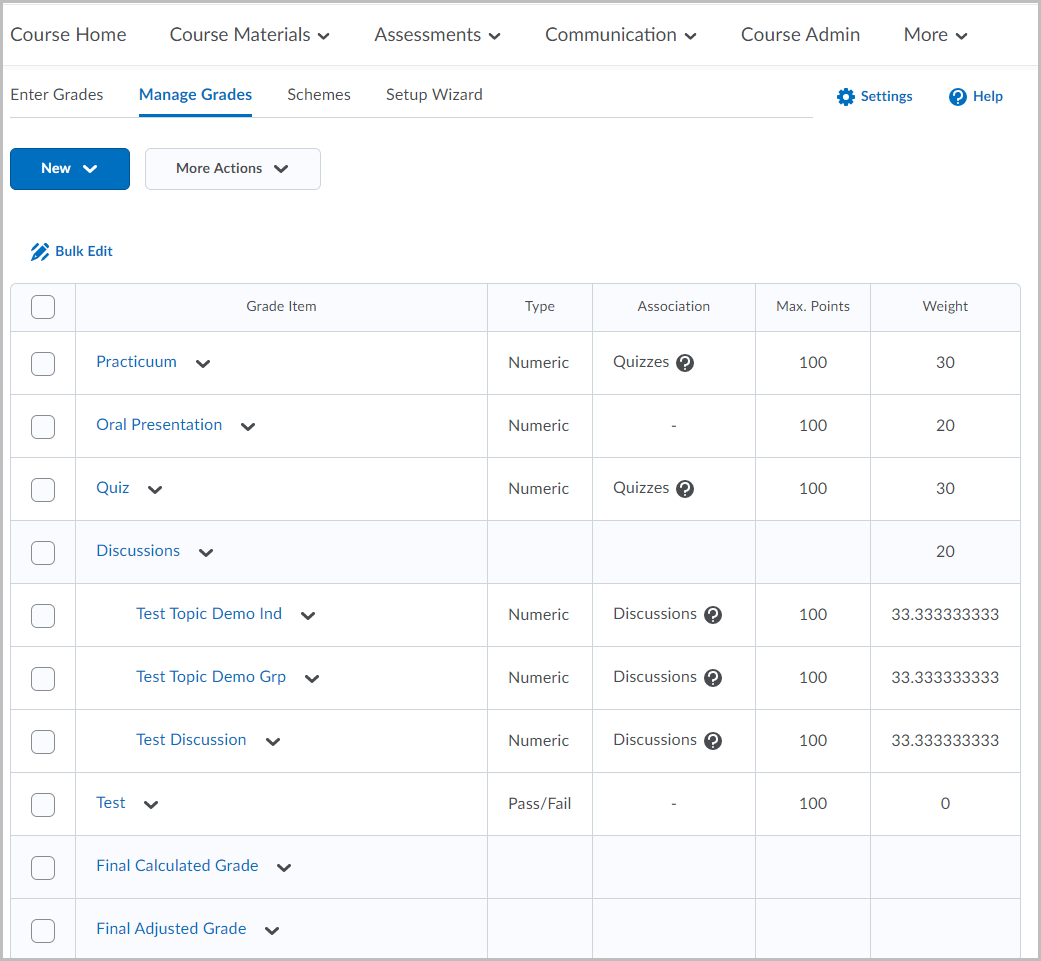 D2l (desire 2 learn) is a learning management system where students can access class notes and submit work · there are compatible features with. Releasing Final Grades In D2l Brightspace D2l Help
