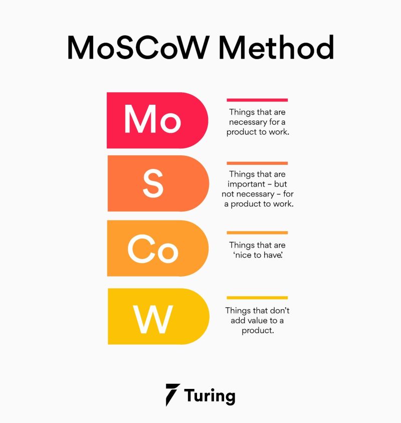 Free Video Building A Pyscript Guestbook Web App Tutorial From - Desktop Geometric Wallpapers for Desktop