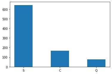 Bar Plots In Matplotlib Data Visualization Using Python - Ultra HD Space Illustration - Ultra HD