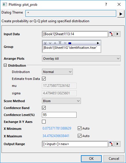 Help Online Origin Help Probability Plot - Best Abstract Illustrations in Desktop