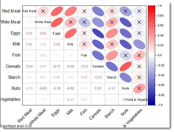 Help Online Apps Correlation Plot Pro