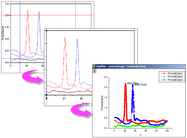 Help Online User Guide Import Data