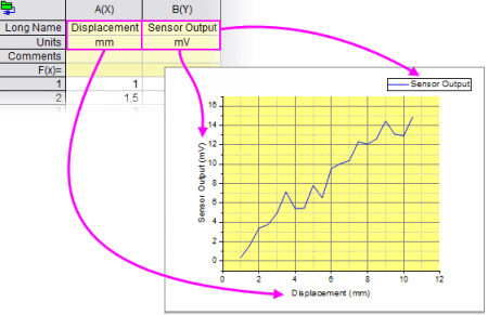 A Beginner S Guide To Getting Started With The Graph - Beautiful Gradient Wallpaper - Full HD