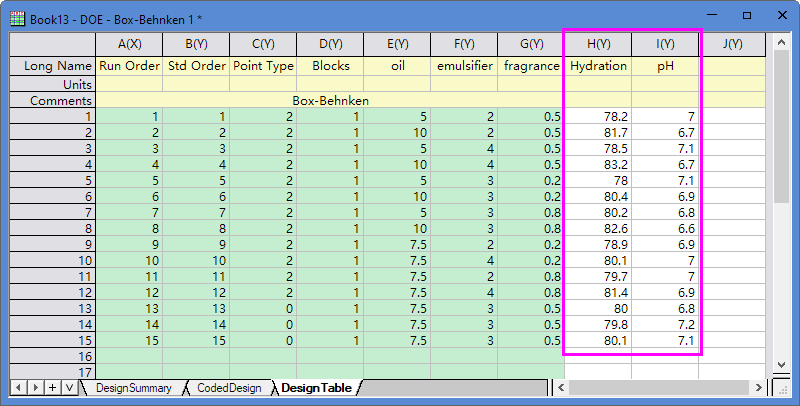 Help Online Tutorials Doe Response Surface Design