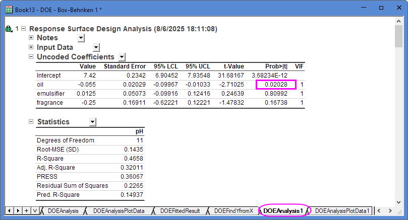 Help Online Tutorials Doe Response Surface Design