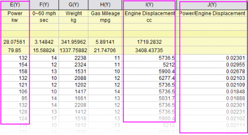 The worksheet should be in good form. Help Online Tutorials Set Column Cell Values