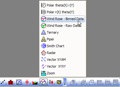Help Online Tutorials Windrose Graph - High Quality Minimal Design - 8K