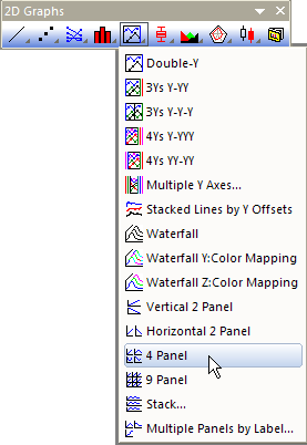 Help Online Origin Help 4 Panel Graph
