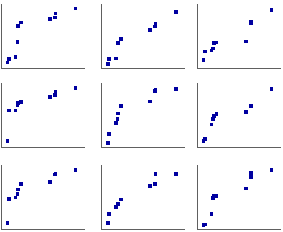 Help Online Origin Help 9 Panel Graph