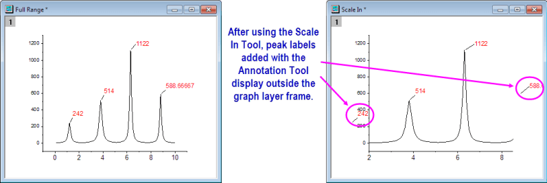Help Online Origin Help Customizing Graph Layer Elements - Creative Retina Light Pictures | Free Download