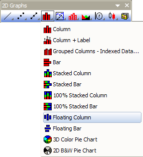 Help Online Origin Help Floating Column Graph - Vintage Illustration Collection - Ultra HD Quality