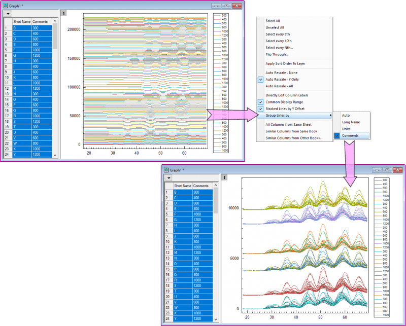 Help Online Origin Help Graph With Browser Panel