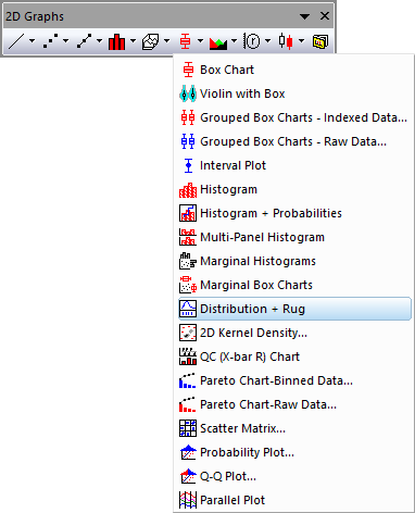 Help Online Origin Help Histogram Rug Distribution Rug Graph - Best Mountain Designs in Ultra HD
