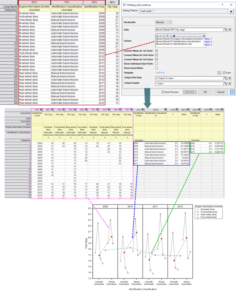 Help Online Origin Help Multi Vari Chart - Nature Images - Ultra HD HD Collection