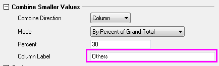 Help Online Origin Help Pivot Table