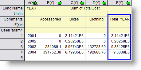 Help Online Origin Help Pivot Table