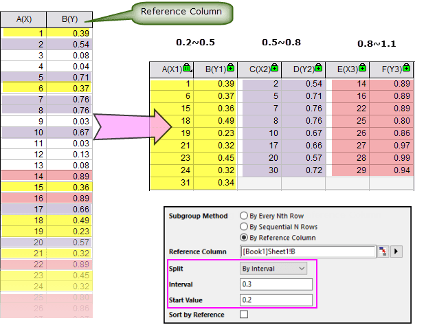 Help Online Origin Help Split Columns