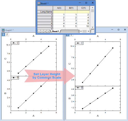 Help Online Origin Help Stack Panels Graph