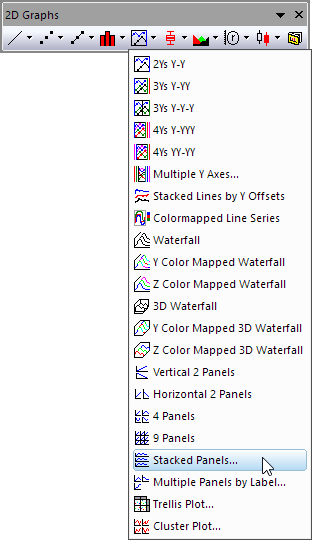 Help Online Origin Help Stack Panels Graph