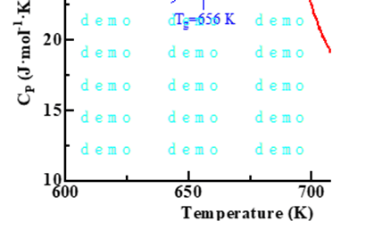 Neu In Originpro Origin 2020 - 8K Geometric Textures for Desktop