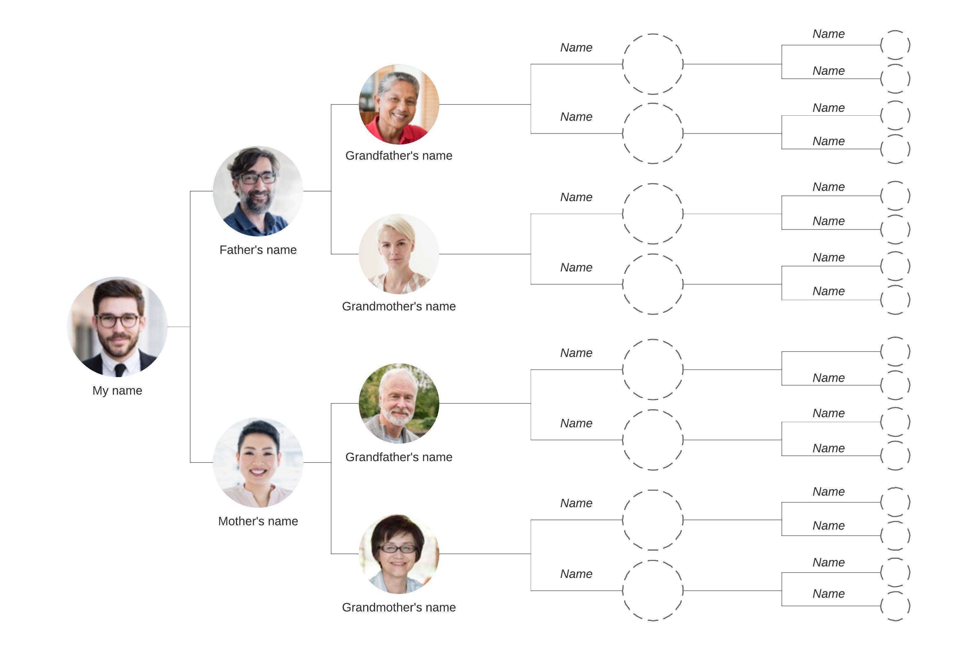 Download Family Tree Creator Mewho Lite On Pc Mac With Appkiwi Apk Downloader