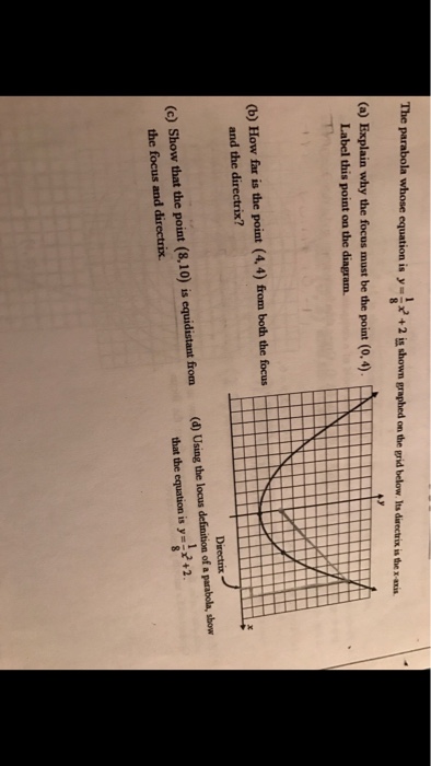 Example 5 Find Focus Axis Directrix Latus Rectum Of Y2 8x Y2 4y 8x 12 0.