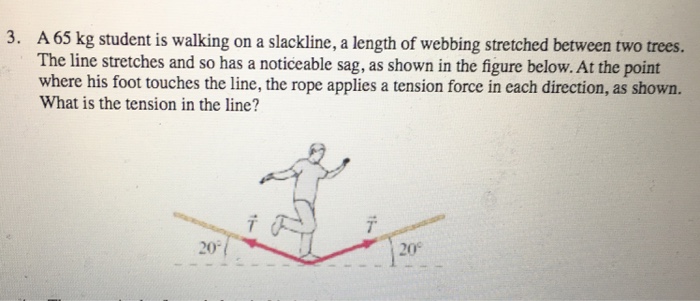 Person Balancing On A Slackline Download Scientific Diagram The line stretches and so has a noticeable sag as shown in the figure.